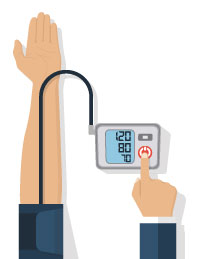 Bloeddruk meter